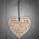 Handmade Wood Heart Plaque 10th Wedding Anniversary Gift For Her