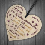 Handmade Wood Heart Plaque 10th Wedding Anniversary Gift For Her