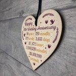 Handmade Wood Heart Plaque 10th Wedding Anniversary Gift For Her