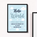 FRAMED Boy Nursery Print Baby Girl Nursery Print Nursery Decor 