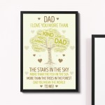 Fathers Day Gifts For Dad Framed Print Dad Birthday Gift Son