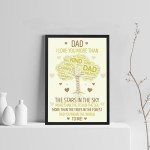 Fathers Day Gifts For Dad Framed Print Dad Birthday Gift Son