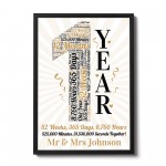 Personalised Word Art 1st Wedding Anniversary Gift Husband Wife