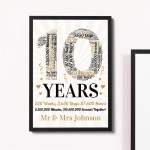 Personalised Word Art 10th Wedding Anniversary Gift For Husband 