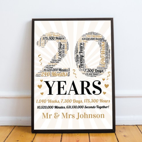 Personalised Word Art 20th Wedding Anniversary Gift For Husband