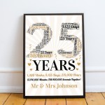 Personalised Word Art 25th Wedding Anniversary Gift Husband Wife