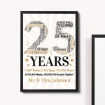 Personalised Word Art 25th Wedding Anniversary Gift Husband Wife