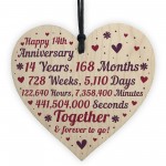 Anniversary Wooden Heart To Celebrate 14th Wedding Anniversary