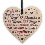 Anniversary Wooden Heart To Celebrate 1st Wedding Anniversary