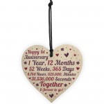 Anniversary Wooden Heart To Celebrate 1st Wedding Anniversary