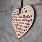 Anniversary Wooden Heart To Celebrate 20th Wedding Anniversary