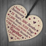 Anniversary Wooden Heart To Celebrate 25th Wedding Anniversary