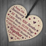 Anniversary Wooden Heart To Celebrate 35th Wedding Anniversary