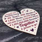 Anniversary Wooden Heart To Celebrate 35th Wedding Anniversary