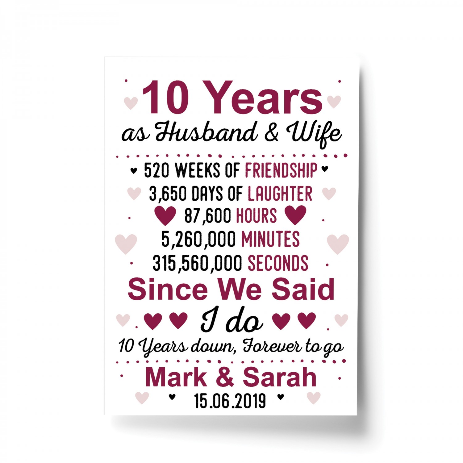 10th Anniversary Gifts Custom Photo Canvas, Personalised 10th Wedding Anniversary  Gift, 10 Years Married Gift Wife Husband Present