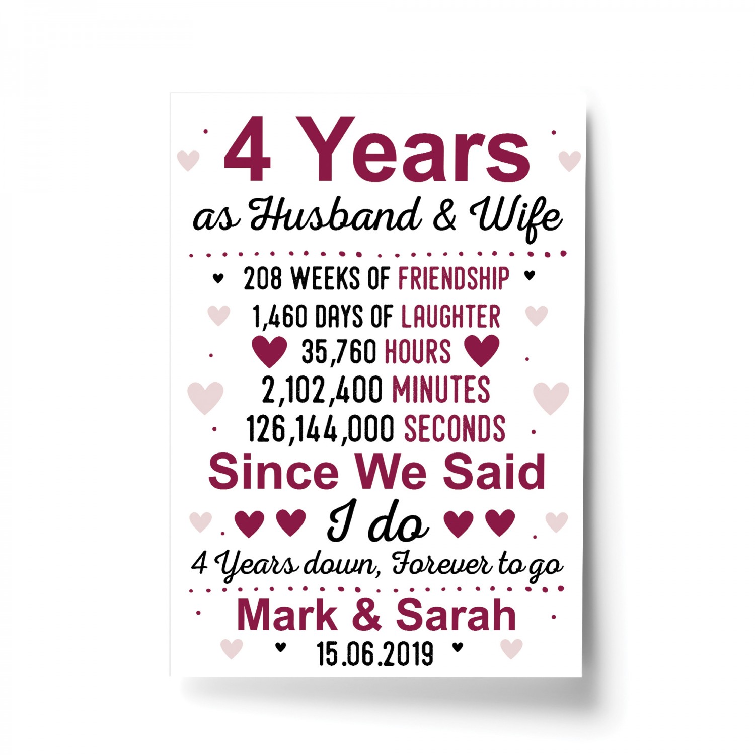 Anniversary Best Gift For Husband | Unique & Romantic Gifts