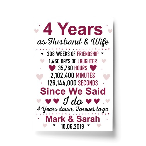 41 Durable 22nd Anniversary Gift Ideas For Husband And Wife