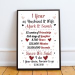 Personalised Wedding Gift 1st Year Anniversary Husband Wife Gift