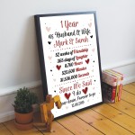 Personalised Wedding Gift 1st Year Anniversary Husband Wife Gift