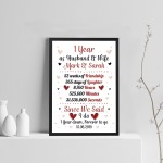 Personalised Wedding Gift 1st Year Anniversary Husband Wife Gift