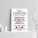 Personalised Wedding Print 1st Year Anniversary Husband Wife