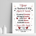 Personalised Wedding Print 1st Year Anniversary Husband Wife