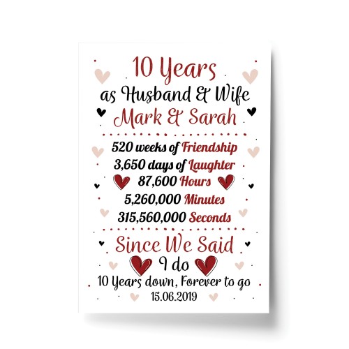 Personalised Wedding Print 10th Year Anniversary Husband Wife