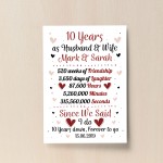 Personalised Wedding Print 10th Year Anniversary Husband Wife