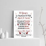 Personalised Wedding Print 10th Year Anniversary Husband Wife