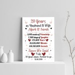 Personalised Wedding Gift 20th Year Anniversary Husband Wife