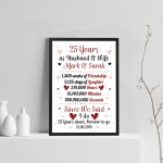 Personalised Wedding Gift 25th Year Anniversary Husband Wife