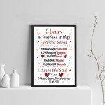 Personalised Wedding Gift 3rd Year Anniversary Husband Wife Gift