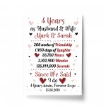 Personalised Wedding Print 4th Year Anniversary Husband Wife