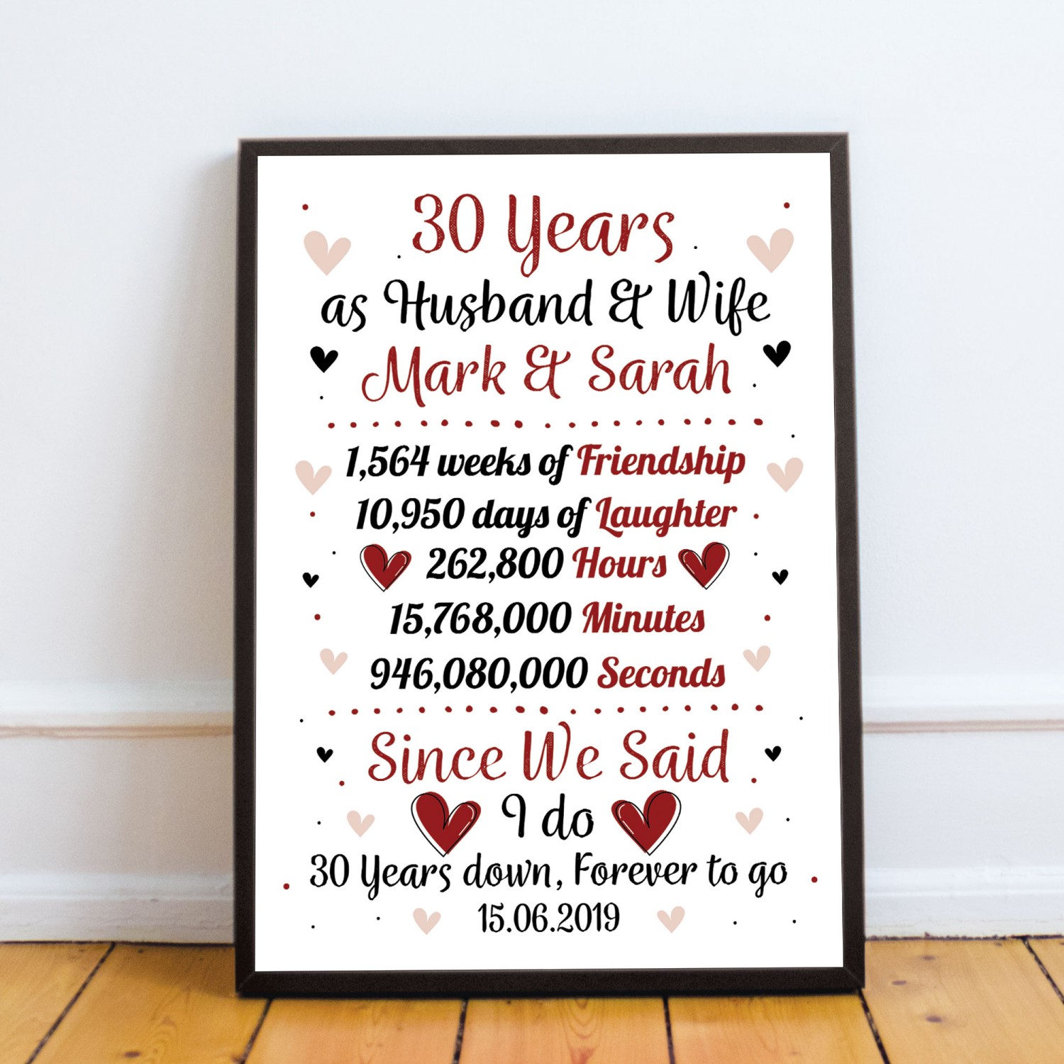 Buy 30th Anniversary Collage Gift for Parents Pearl Anniversary Gifts 30th  Wedding Gift 30 Years of Marriage Parents Anniversary Gift Online in India  - Etsy