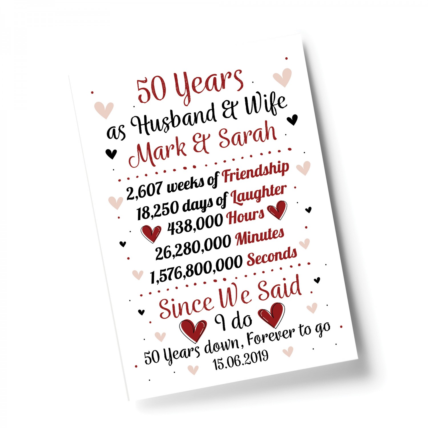 50th wedding anniversary gift ideas hot sale for husband