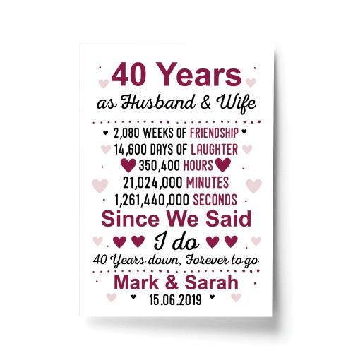 40th Anniversary Gift Personalised Print 40th Anniversary Card