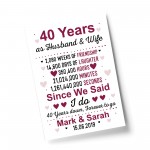 40th Anniversary Gift Personalised Print 40th Anniversary Card