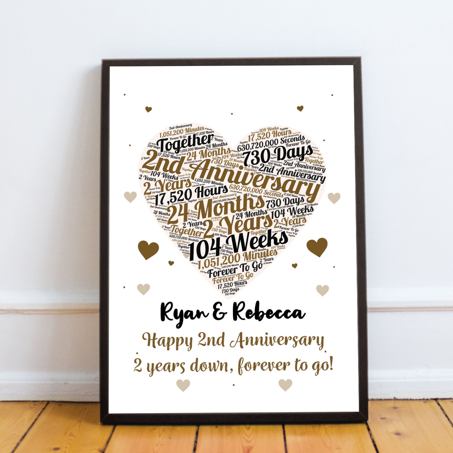 Our Story so Far Timeline Print Anniversary Gift for Husband Anniversary  Gift for Wife 50th Anniversary Gift for Parents - Etsy | Cotton anniversary  gifts, 2 year anniversary gift, Anniversary gifts for husband
