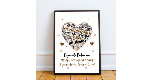 36th wedding anniversary sales gifts for wife