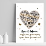 3rd Anniversary Gift Wedding Anniversary Gift For Wife Husband