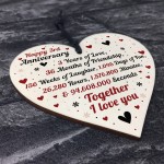 3rd Wedding Anniversary Gift For Him Her Wood Heart Keepsake