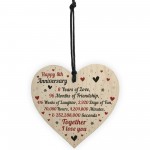 8th Wedding Anniversary Gift For Him Her Wood Heart Keepsake