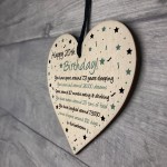 Funny 20th Birthday Gift For Daughter Son Wood Heart Card