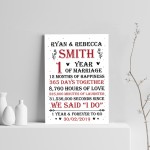 Couple 1st Wedding Anniversary Gift Personalised Print