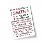 Couple 1st Wedding Anniversary Gift Personalised Print