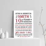 Couple 10th Wedding Anniversary Gift Personalised Print