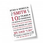 Couple 10th Wedding Anniversary Gift Personalised Print