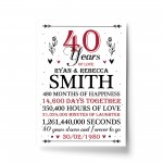 40th Wedding Anniversary Gift Personalised Special Gift