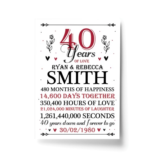 40th Wedding Anniversary Gift Personalised Special Gift