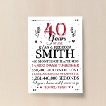 40th Wedding Anniversary Gift Personalised Special Gift